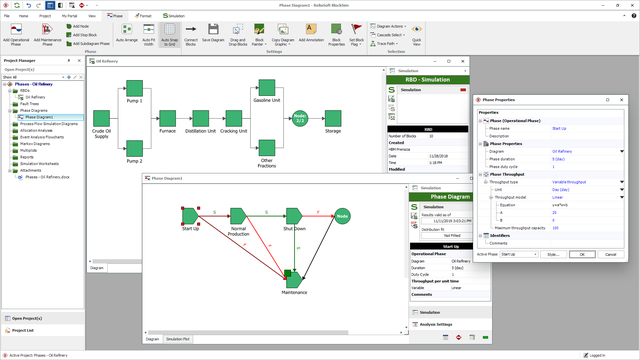ReliaSoft BlockSim: System reliability, availability, maintainability