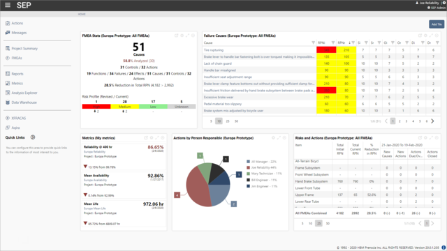 Wilde Risk - Synthesis Enterprise Portal (SEP)