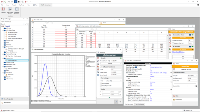 Accelerated Life Testing, ReliaSoft ALTA