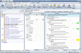 Wilde Risk - ReliaSoft XFMEA