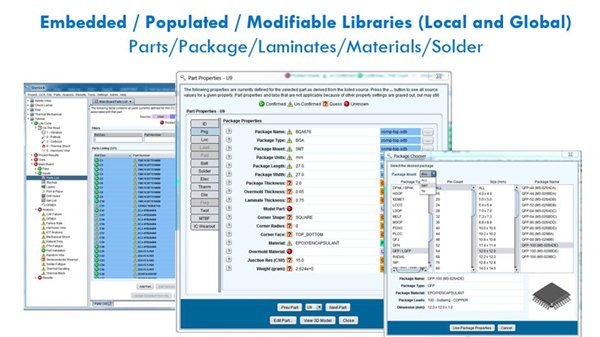 Ansys Sherlock: Reliability Physics Analysis for Electronics Design