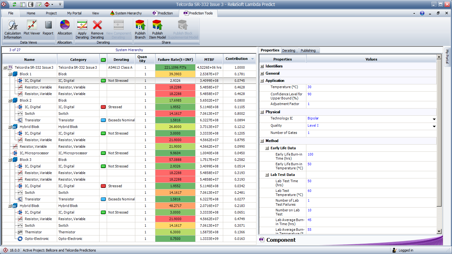 Wilde Risk - Lambda Predict