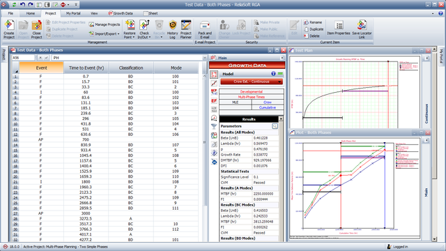 Wilde Risk - ReliaSoft RGA